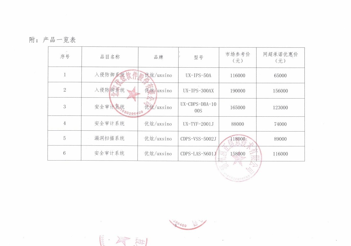 关于对给予福建省省级政府采购网上超市最优惠价格的申明